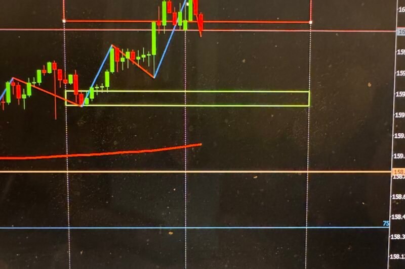 USDJPY 1H Breakdown March 29, 2026 — The Break Has Happened, Now We Wait