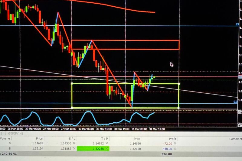 GBPUSD 1H Trade Breakdown March 31, 2026: Buying from Discount with the BRACE Method