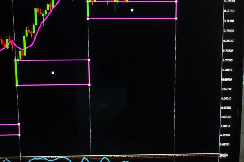AUDUSD 4-Hour Trade Analysis: Adapting the BRACE System Without Breaking the Rules